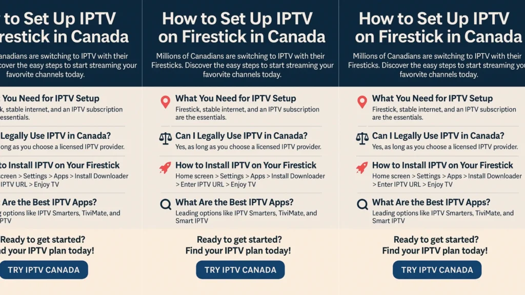 background image for article blog How to Set Up IPTV on Firestick in Canada (2025 Guide)